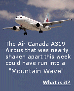 Mountain waves are gigantic, aerial versions of the ripples that you see downstream from rocks in a fast-flowing river. A fast-flying airplane hitting the up or down portion of a strong wave may experience a violent shock. 